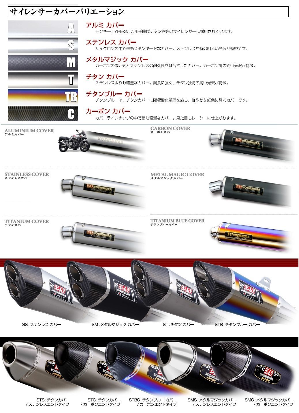 Webike | YOSHIMURA ヨシムラ 機械曲チタンサイクロン エイプ100(110