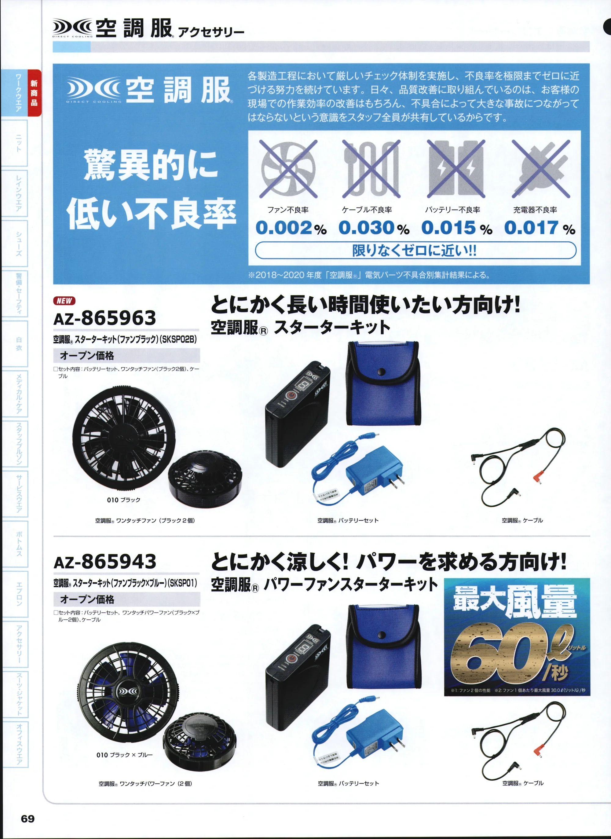 未使用 空調服 スターターキット ブラック(SKSP02B) 楽天市場】空調服