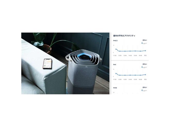 エレクトロラックス、清浄力が向上したペンタゴンデザインの空気清浄機