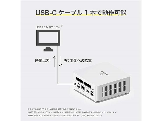 MINISFORUM、「Core i7-12650H」を搭載したミニPC「UN1265W」 - 価格.com