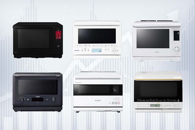 東芝 石窯ドーム ER-D3000A 価格比較 - 価格.com