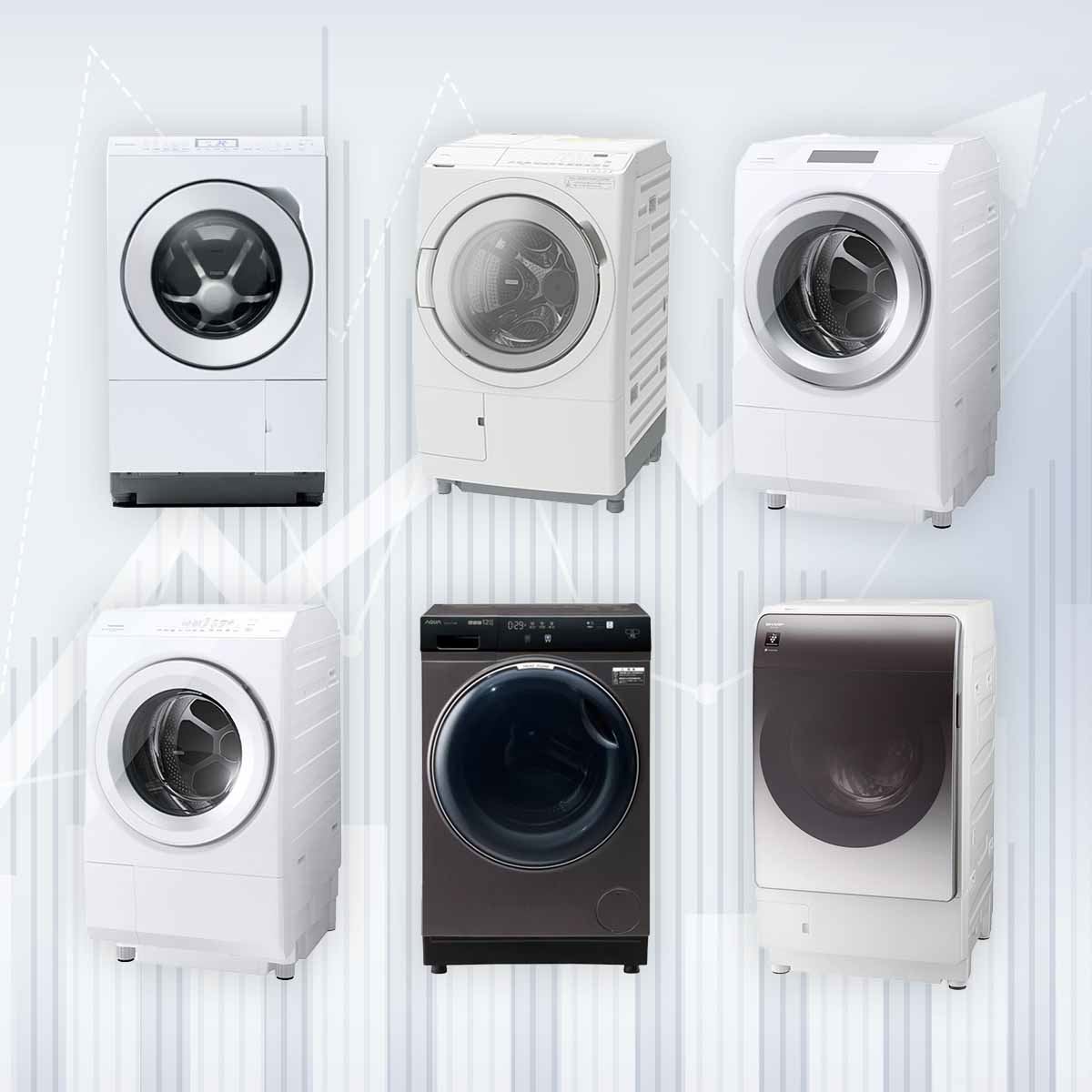 ドラム式洗濯機は今が買い時！ 値下げ合戦勃発で人気モデルが半額の