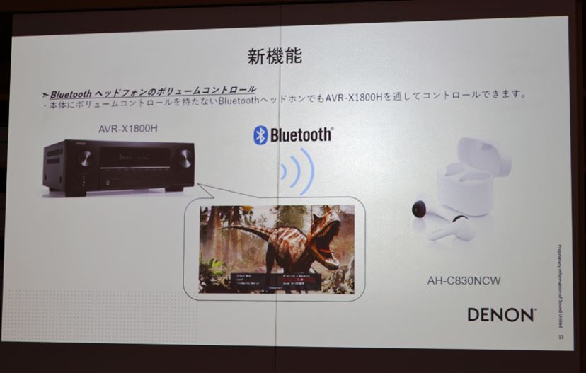 デノン史上最高音質の最強エントリーAVアンプ”「AVR-X1800H」 - 価格