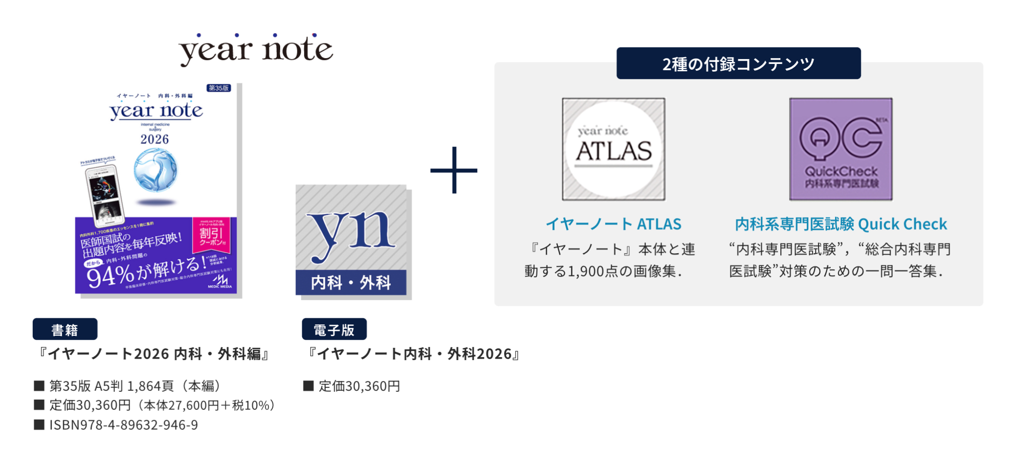国試から専門医試験まで 『イヤーノート』は医学生と医師を支えます