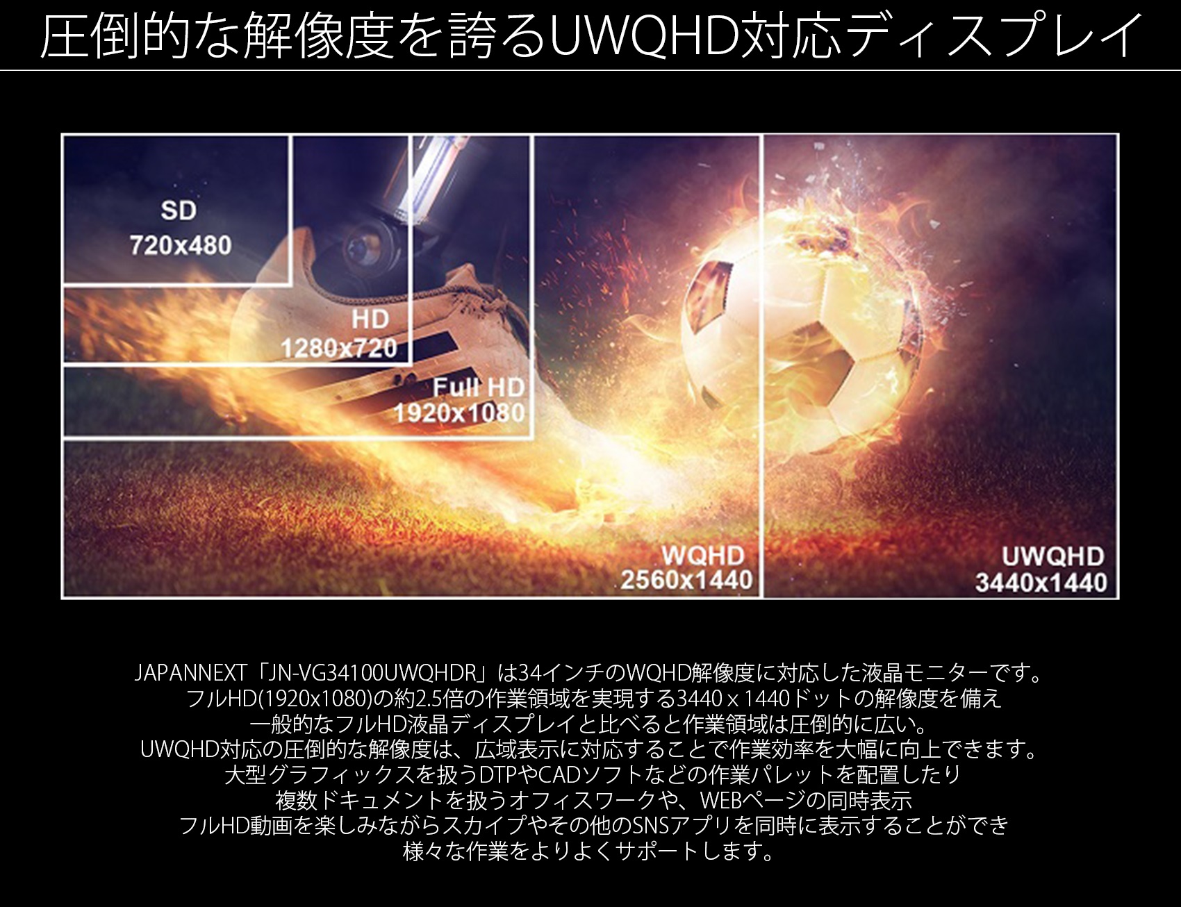 JAPANNEXT JN-VG34100UWQHDR ゲーミングモニター UWQHDのVAパネル搭載