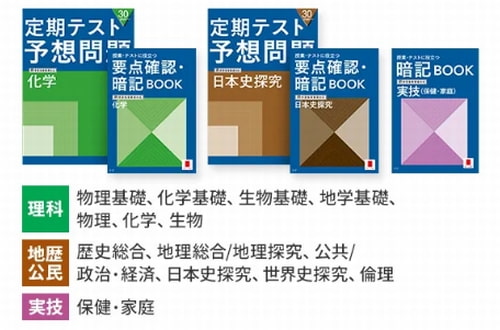 進研ゼミ高校講座は役に立たない？塾や予備校との違いを比較してみた