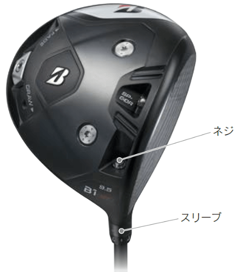 B2HT ドライバー | BRIDGESTONE GOLF -ブリヂストンゴルフ-