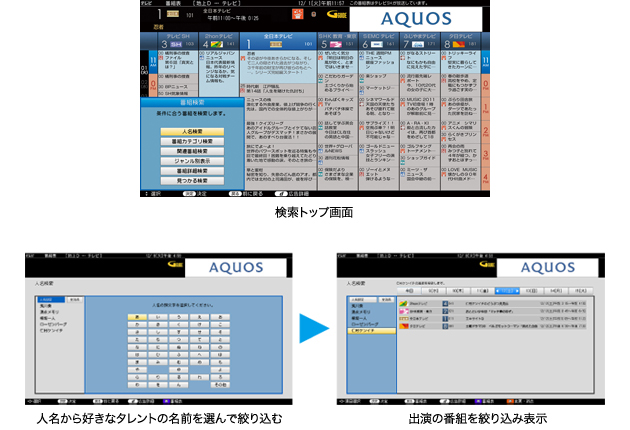 LC-22K45｜製品詳細｜薄型テレビ／液晶テレビ アクオス：シャープ