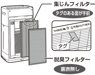 フィルターの取り付けかた（KI-JS70/KI-HS70/KI-GS70/KI-LS50/KI-JS50