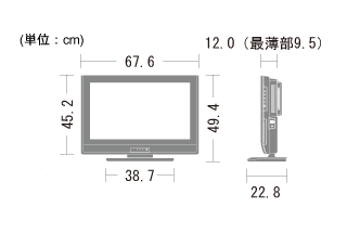 機種別サポート情報（LC-26DV7）│液晶テレビ（AQUOS）│サポート・お