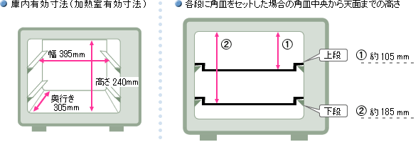 ウォーターオーブン（ヘルシオ）｜設置について（AX-XP200）：シャープ