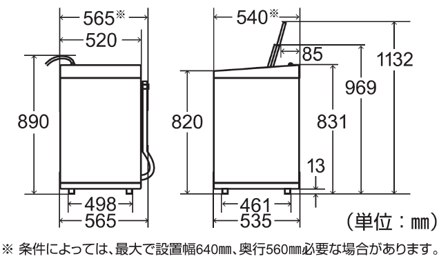 全自動洗濯機（ES-GE45R/ES-GE4B/ES-GE4C/ES-GE5A/ES-GE5B/ES-GE5C
