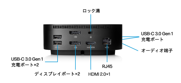 HP USB-C ドック G5 製品詳細 | 日本HP