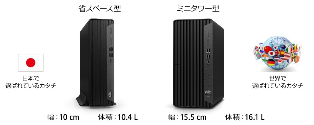 HP Elite SFF 600 G9 製品詳細・スペック - デスクトップ・PC通販 | 日本HP