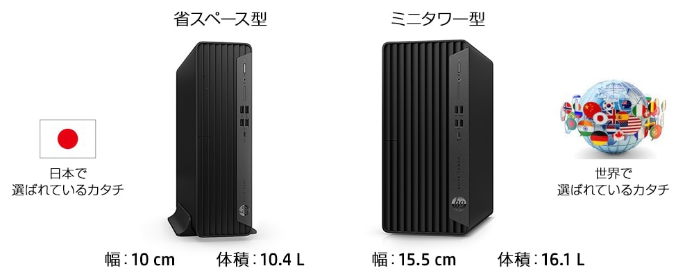 HP Elite SFF 805 G9 製品詳細・スペック - デスクトップ・PC通販 | 日本HP