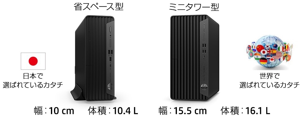 HP Pro SFF 400 G9 Desktop ミニタワーPC Amazon.com: HP Pro 400 G9