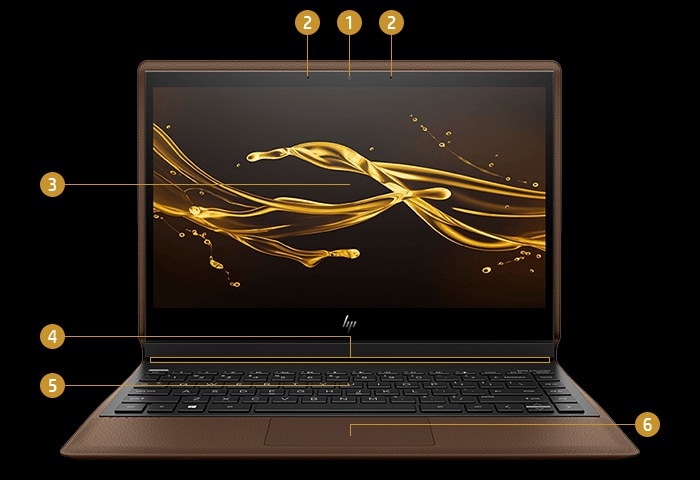 HP Spectre Folio 13（2018年10月モデル）製品詳細 - ノートパソコン