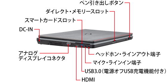 富士通 パソコン（PC）LIFEBOOK T726/N 外観 -FMWORLD（法人）:富士通