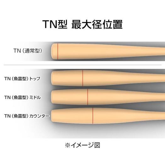 軟式用【ミズノ直営限定】プロフェッショナルセレクション 魚雷型形状