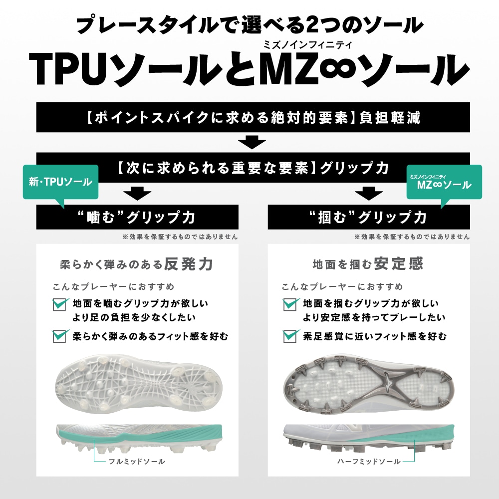 グローバルエリート】ライトレボエリート TPU(野球／ソフトボール