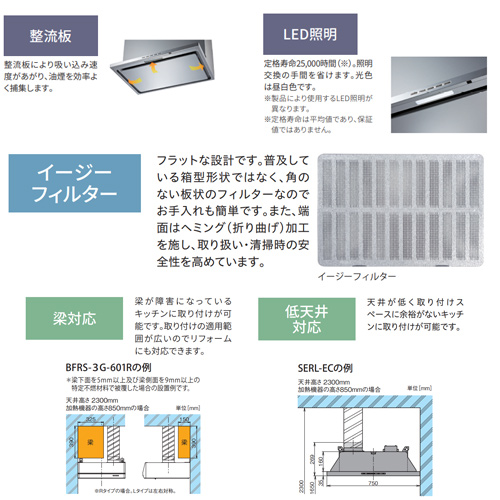 ASR-3A-9027R SI｜富士工業株式会社｜○【SALE】♭レンジフード