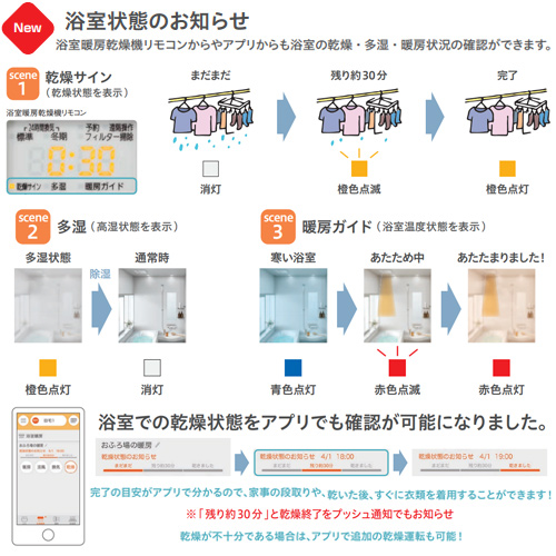 BDV-4106AUNC-BL｜ノーリツ｜浴室暖房乾燥機[温水式][天井埋込型][中間