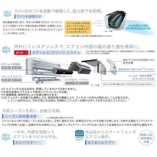 RAS-ZJ63R2(W)+RAC-ZJ63R2｜日立ルームエアコン[ZJシリーズ][200V]
