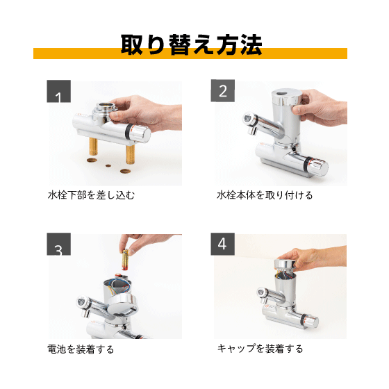 住設倶楽部 / 自動水栓 センサー水栓 混合栓用 台付サーモスタット混合