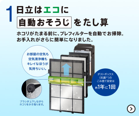 加湿空気清浄機 自動おそうじ クリエア EP-LVG90 ： 日立の家電品