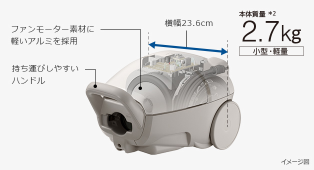 紙パック式クリーナー CV-KP90M ： クリーナー ： 日立の家電品