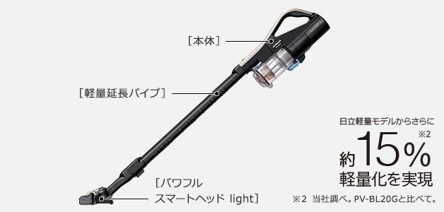 スティッククリーナー（コードレス式）PV-BL2H ： クリーナー ： 日立