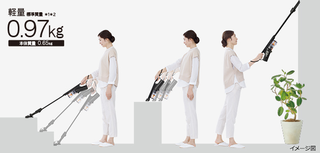 スティッククリーナー（コードレス式）PV-BS1L ： クリーナー ： 日立