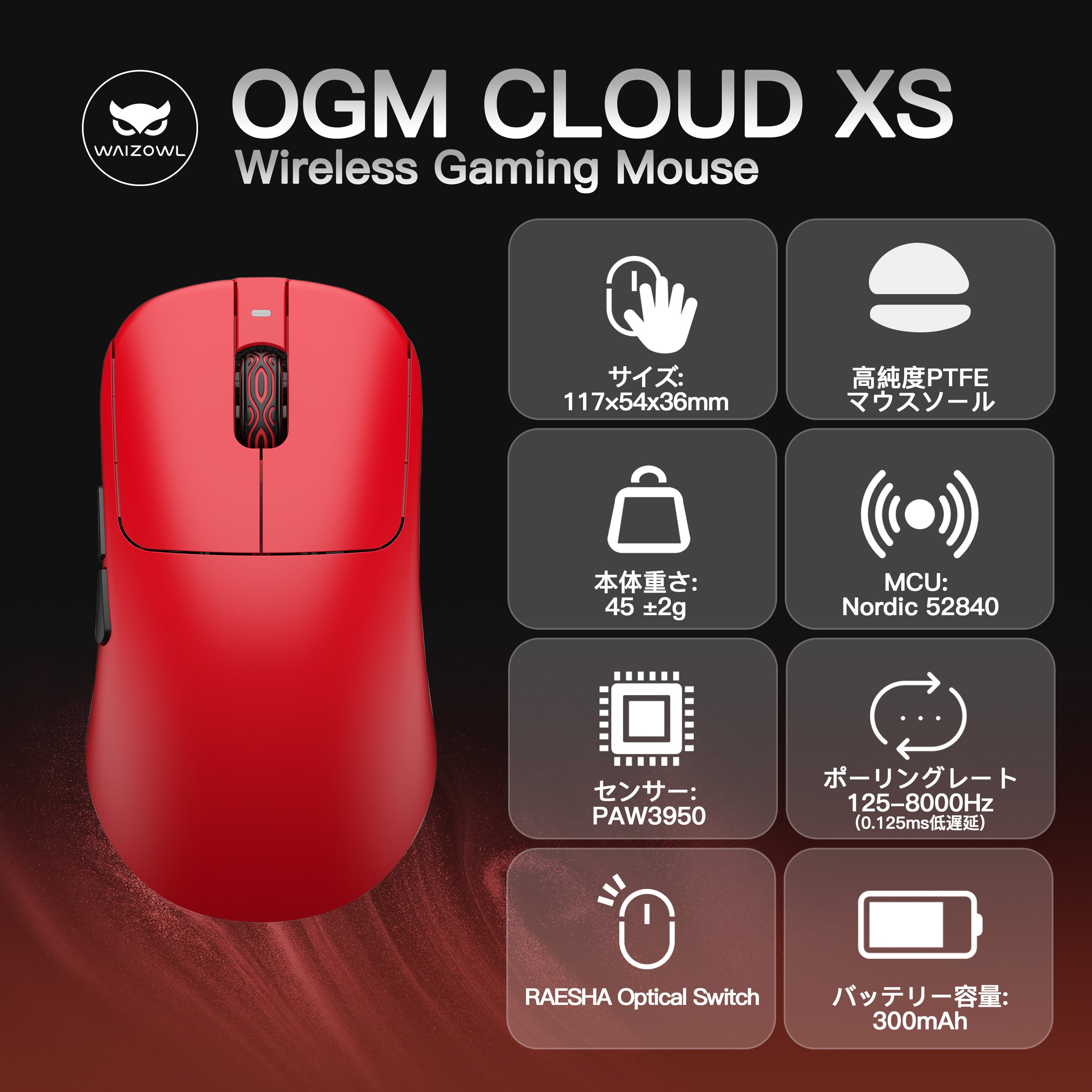 Waizowl OGM CLOUD XS [Gaming Mouse]