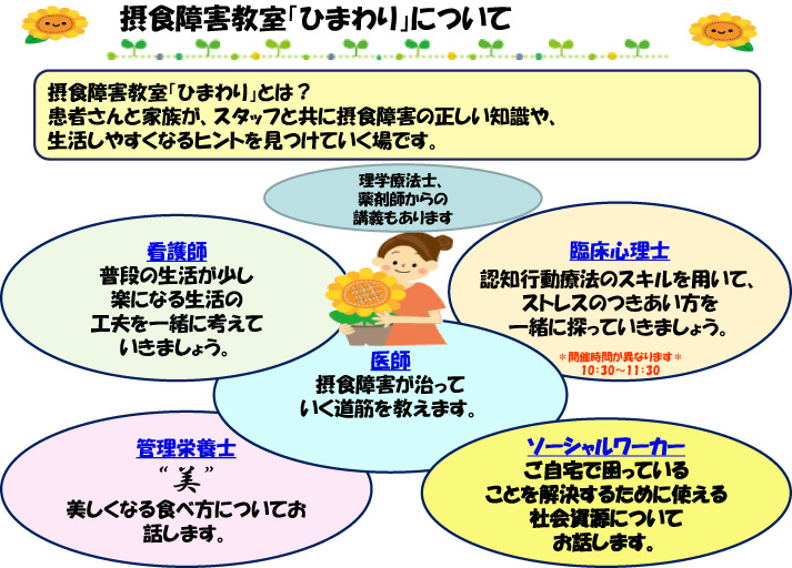 摂食障害教室「ひまわり」｜国立国府台医療センター
