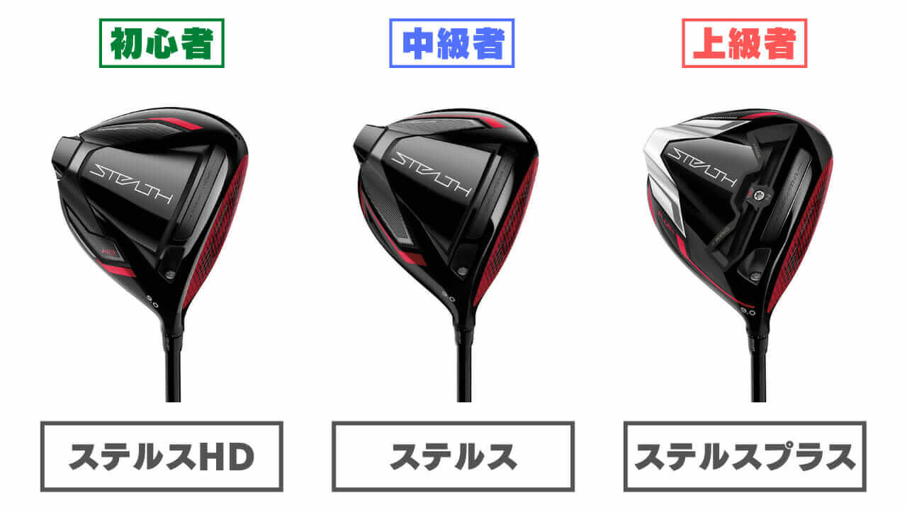 ステルスHDドライバーの評価・試打・選び方・スペック｜高弾道で