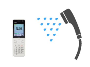 NEC製PHS「Carrity-NX」 | サービス | 大阪、奈良でPBX・ナースコール