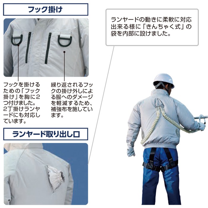 NA-2131 エヌエスピー (NSP) 空調服 Nクールウェア フルハーネス仕様