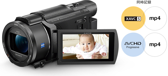 4Kクオリティの映像を確実に綺麗に残せるアドバンテージをもった4K