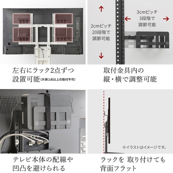 当店限定セット-第2弾- WALL V3 LOW TYPE＋オプション 5点セット