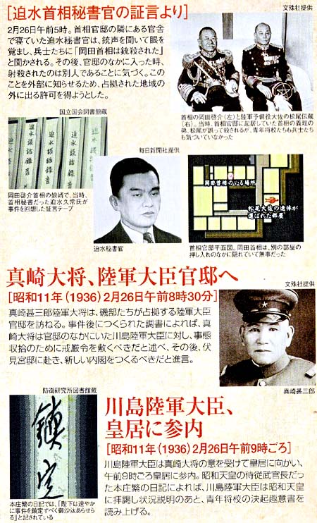 新資料が明かす2・26事件の内幕