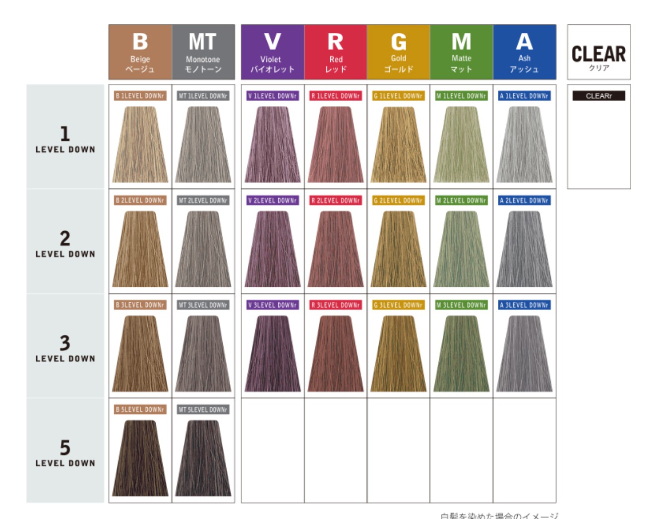 ナカノ キャラデコとは？ヘアカラーチャートを解説！ | KYOGOKU ACADEMY