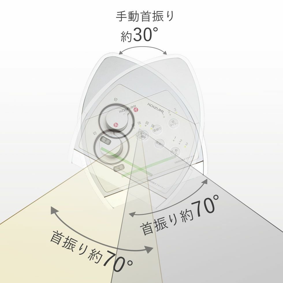 販売終了】セラミックヒーターKPH-1214 | コイズミオンラインショップ