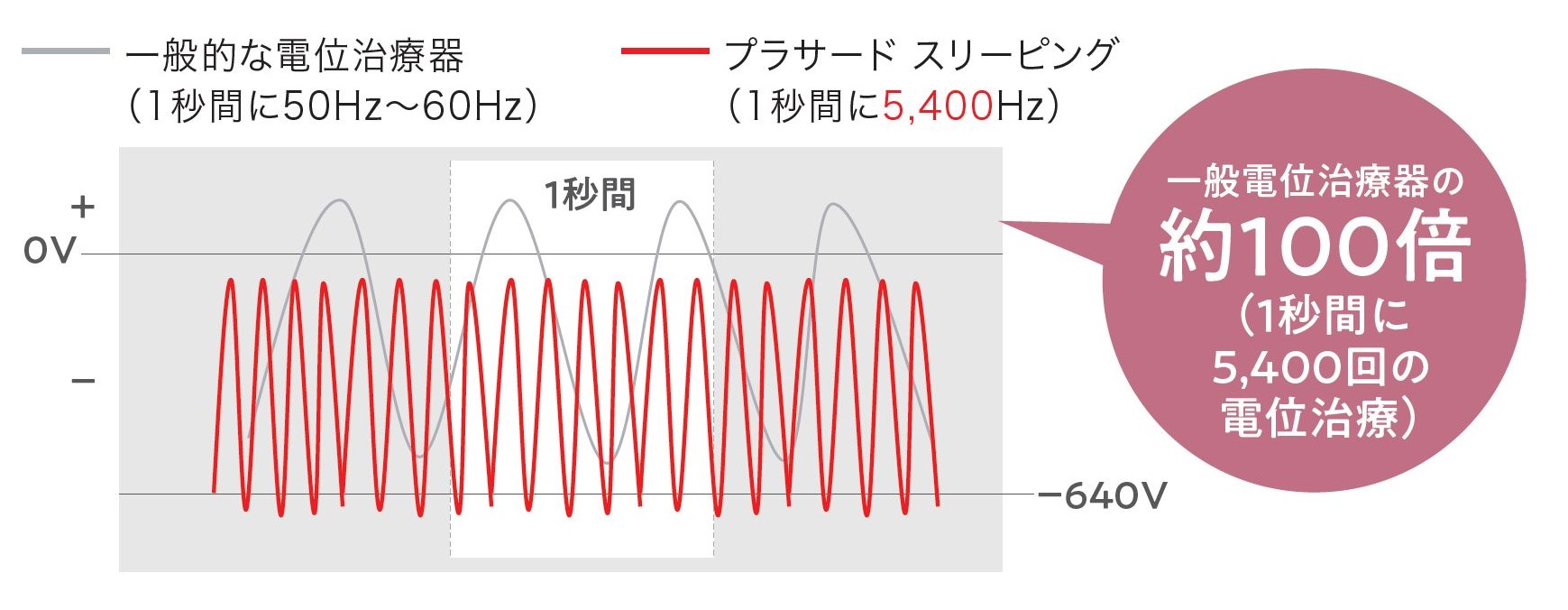 GrantWELL-BEING | グラント・イーワンズ LALA GRANT ｜lala makes happy