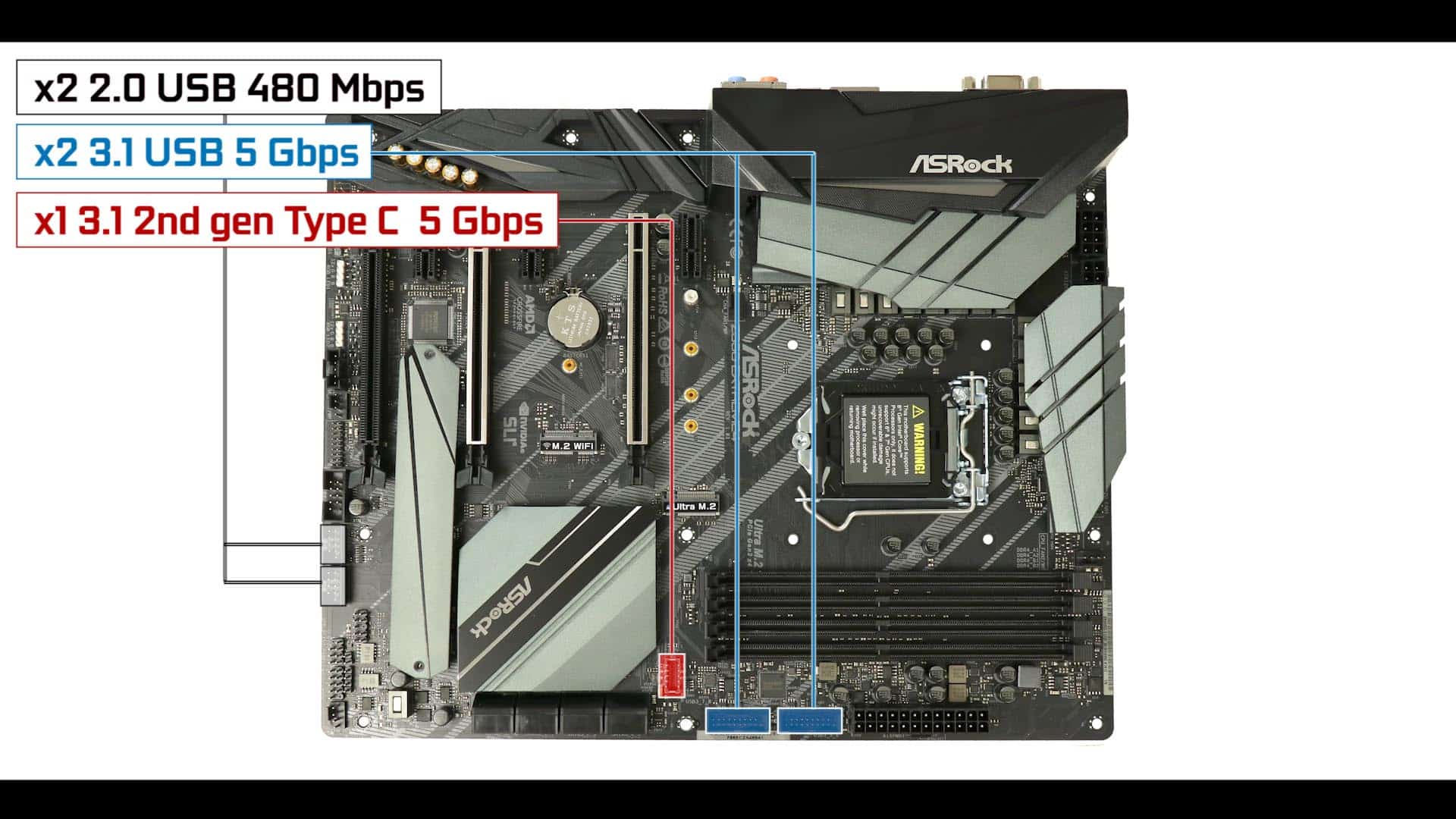 ASROCK Z390 EXTREME4 – Laurent's Choice