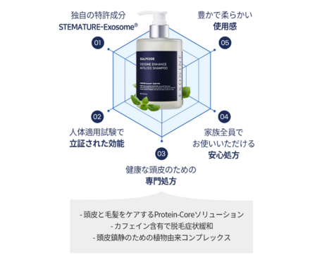 ◎2月のおススメ商品ー頭皮毛髪のお悩みにエクソナイン スカルプコード