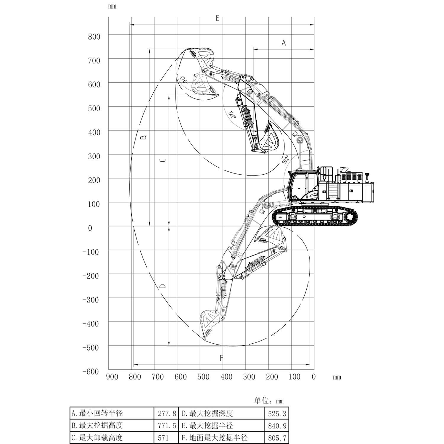 New Released! LESU 1/14 Aoue ZX490 Metal Hydraulic RC Excavator
