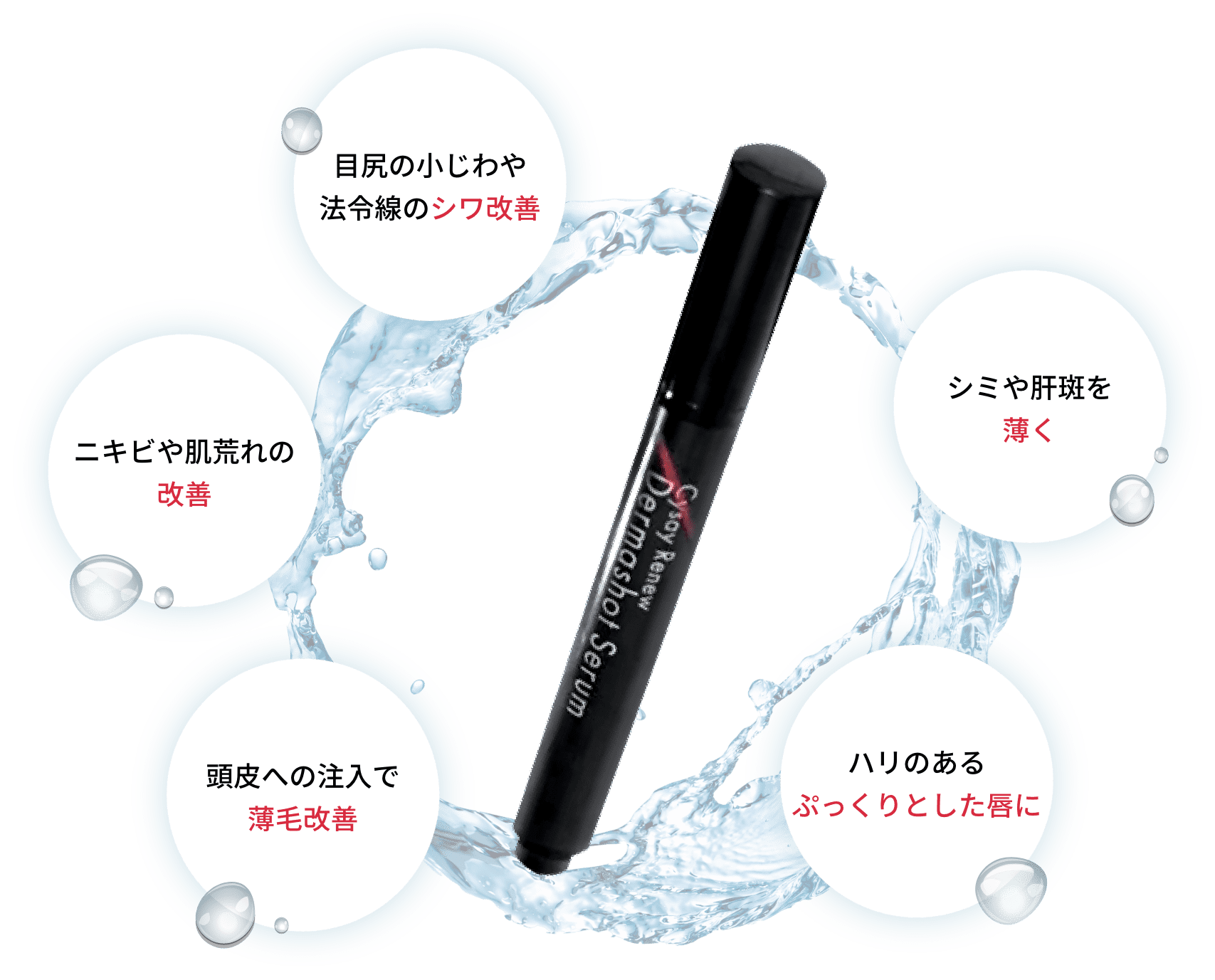 ダーマショットセラム｜株式会社ライフネクト | オンラインショップ