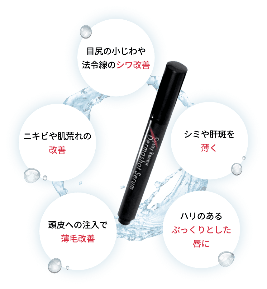 ダーマショットセラム｜株式会社ライフネクト | オンラインショップ