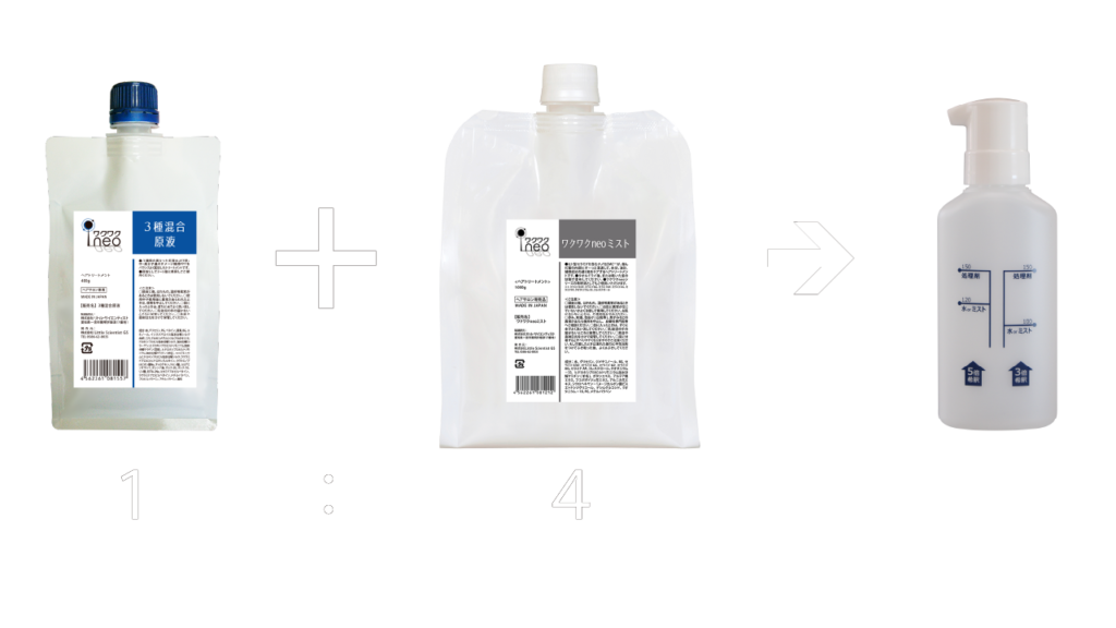 ワクワクneo 3種混合原液 | リトル大学院