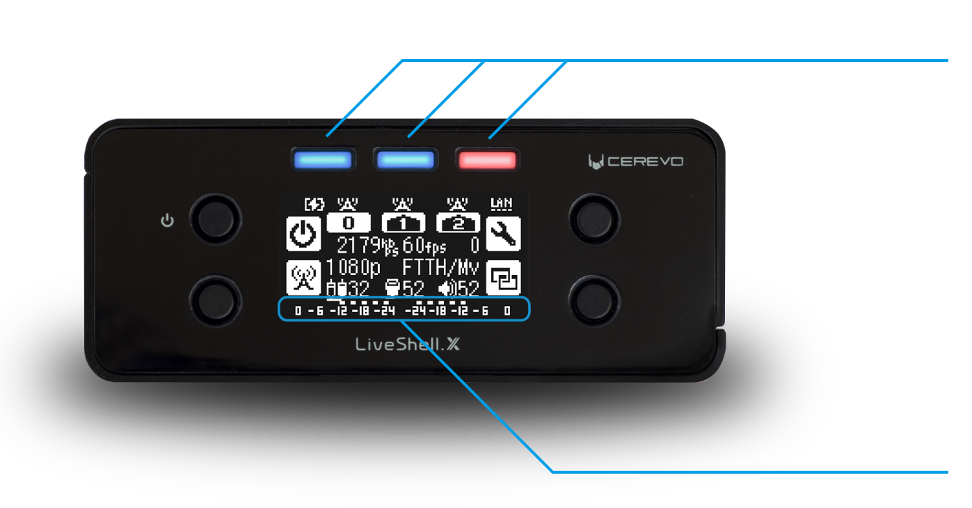 LiveShell X | Cerevo